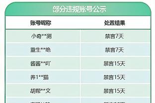 科尔：追梦今天参加了球队训练 希望他在接下来的客场之旅中回归